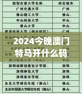 2024今晚澳门特马开什么码,科学分析严谨解释_线上版TOS16.35