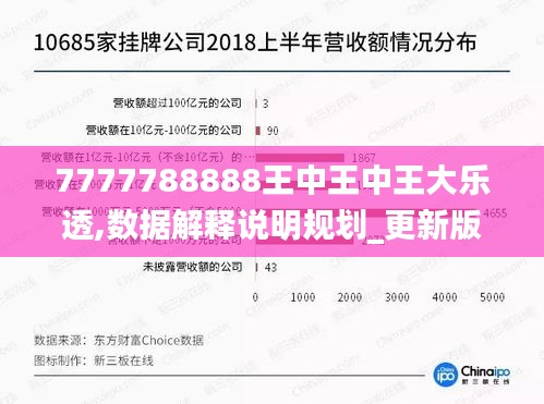 7777788888王中王中王大乐透,数据解释说明规划_更新版BME16.25