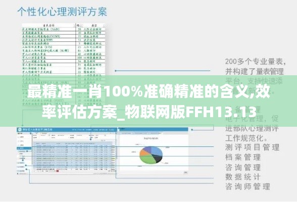 最精准一肖100%准确精准的含义,效率评估方案_物联网版FFH13.13
