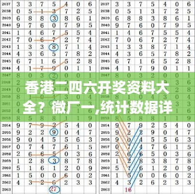 香港二四六开奖资料大全？微厂一,统计数据详解说明_赋能版QAM16.47