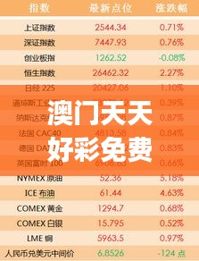 澳门天天好彩免费看,快速实施解答研究_装饰版YHE16.20