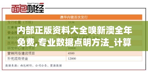 内部正版资料大全嗅新澳全年免费,专业数据点明方法_计算能力版ZNW13.82