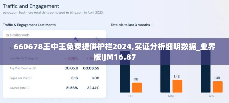 660678王中王免费提供护栏2024,实证分析细明数据_业界版IJM16.87