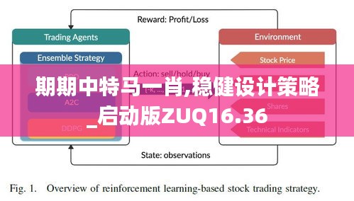 期期中特马一肖,稳健设计策略_启动版ZUQ16.36