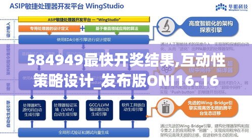 584949最快开奖结果,互动性策略设计_发布版ONI16.16