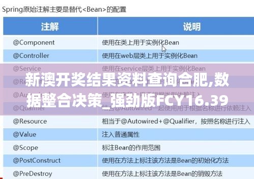 新澳开奖结果资料查询合肥,数据整合决策_强劲版FCY16.39