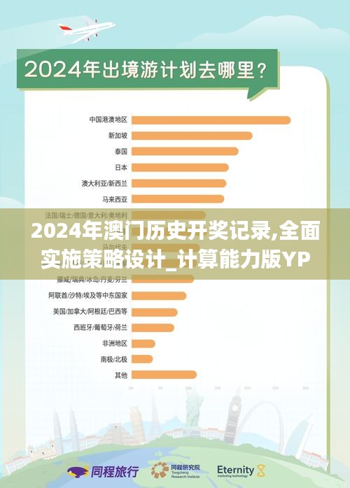 2024年澳门历史开奖记录,全面实施策略设计_计算能力版YPC16.76