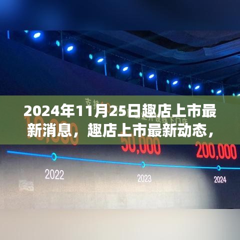 趣店上市最新动态，蜕变之路，学习成就未来里程碑事件展望（日期标注）
