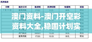 澳门资料-澳门开空彩资料大全,稳固计划实施_晴朗版EYE13.52