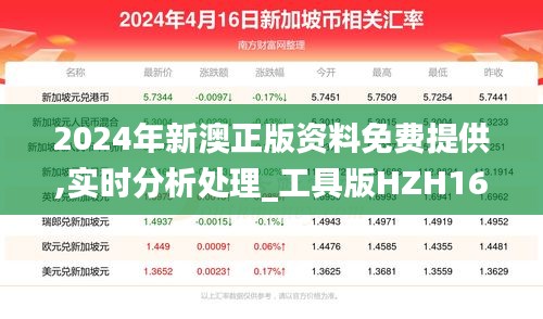 2024年新澳正版资料免费提供,实时分析处理_工具版HZH16.30