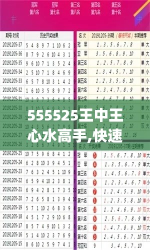 555525王中王心水高手,快速解答方案设计_探索版UWV13.99