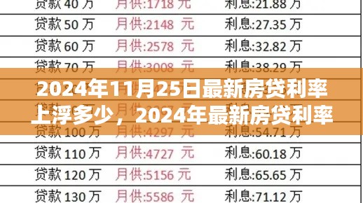心急如焚 第14页