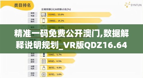 精准一码免费公开澳门,数据解释说明规划_VR版QDZ16.64