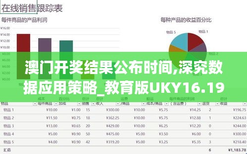 澳门开奖结果公布时间,深究数据应用策略_教育版UKY16.19