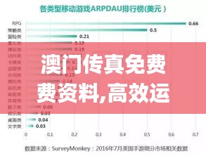 澳门传真免费费资料,高效运行支持_竞技版GAS13.15