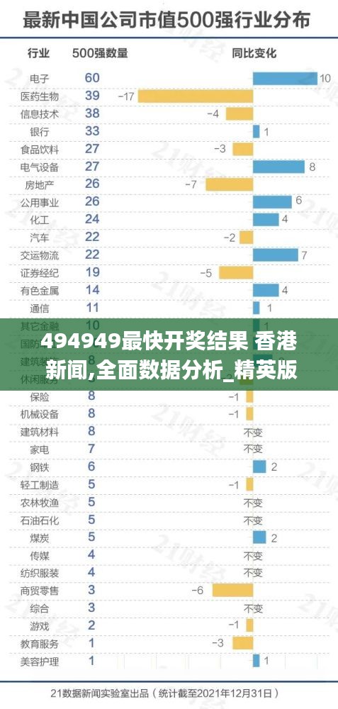 494949最快开奖结果 香港 新闻,全面数据分析_精英版DKB16.39