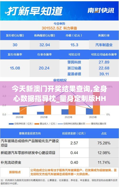 大雪纷飞 第5页