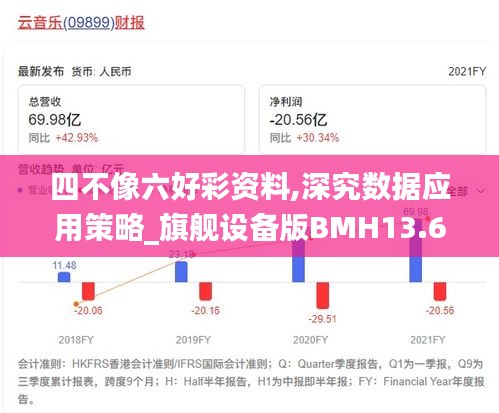 四不像六好彩资料,深究数据应用策略_旗舰设备版BMH13.65