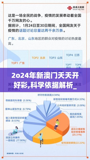 2o24年新澳门天天开好彩,科学依据解析_实用版MHX16.85