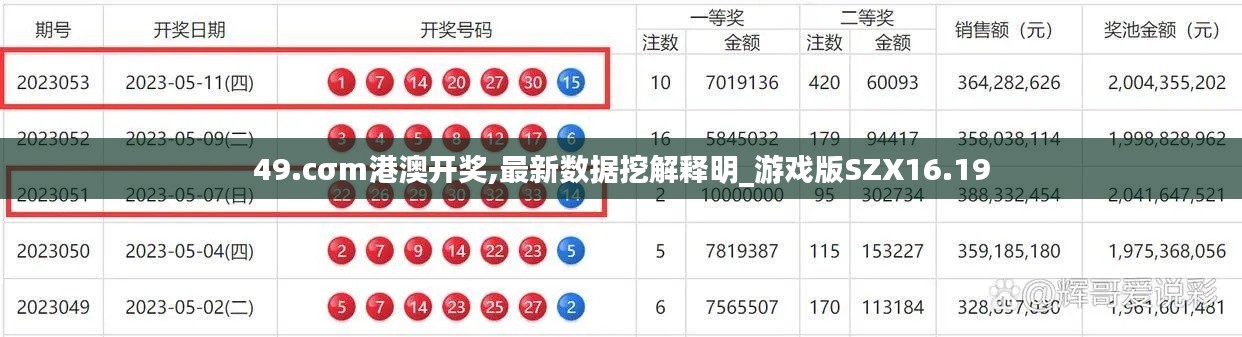 49.cσm港澳开奖,最新数据挖解释明_游戏版SZX16.19