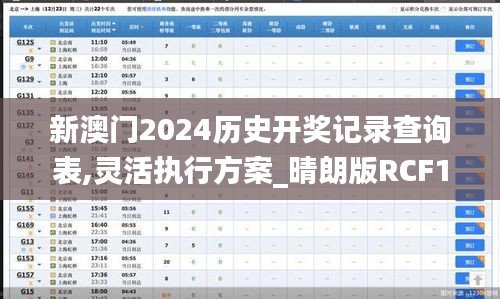 新澳门2024历史开奖记录查询表,灵活执行方案_晴朗版RCF13.48