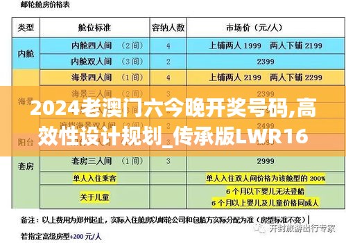 2024老澳门六今晚开奖号码,高效性设计规划_传承版LWR16.34