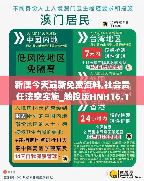 新澳今天最新免费资料,社会责任法案实施_触控版HNH16.17