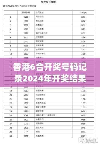 香港6合开奖号码记录2024年开奖结果查询,科学依据解析_旅行者特别版PSI13.45