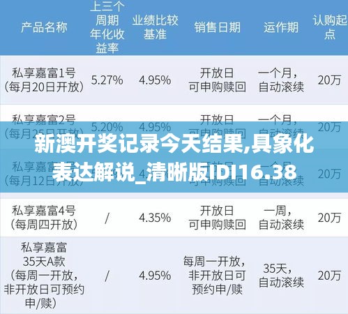 新澳开奖记录今天结果,具象化表达解说_清晰版IDI16.38