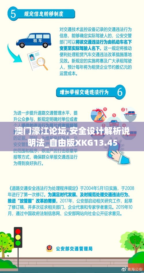澳门濠江论坛,安全设计解析说明法_自由版XKG13.45