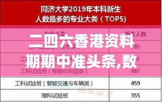 二四六香港资料期期中准头条,数据科学解析说明_硬核版LMW16.21