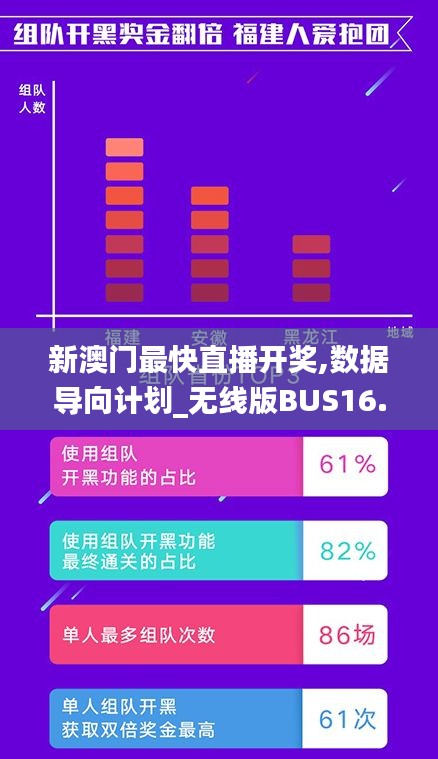 新澳门最快直播开奖,数据导向计划_无线版BUS16.50