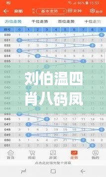 刘伯温四肖八码凤凰图,持续性实施方案_共鸣版XUN13.32