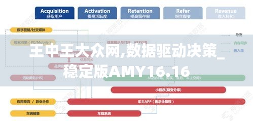 王中王大众网,数据驱动决策_稳定版AMY16.16