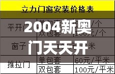 2004新奥门天天开好彩,精细化方案决策_内容创作版GJE10.45