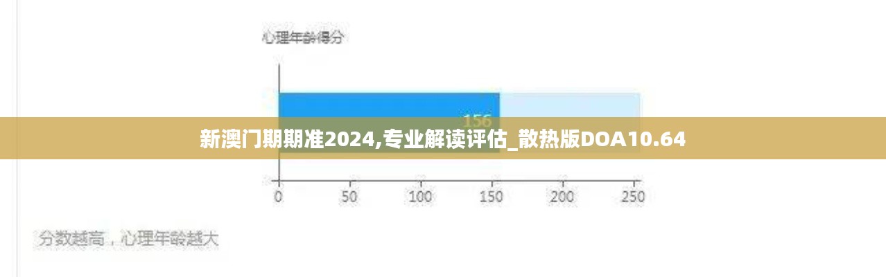新澳门期期准2024,专业解读评估_散热版DOA10.64