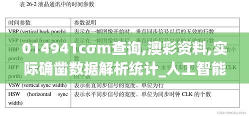 014941cσm查询,澳彩资料,实际确凿数据解析统计_人工智能版BBW10.68