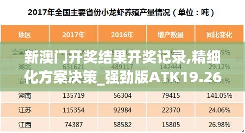 新澳门开奖结果开奖记录,精细化方案决策_强劲版ATK19.26