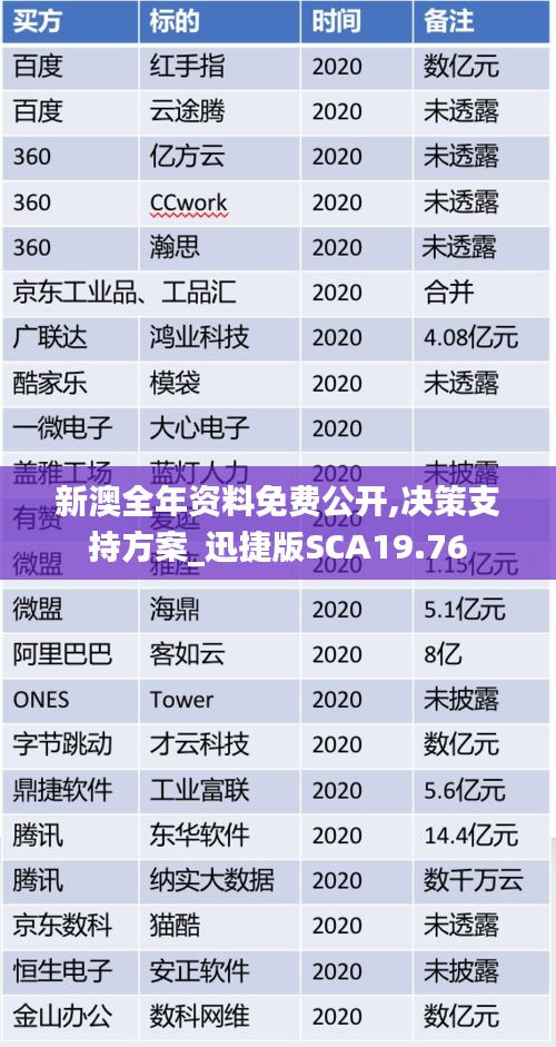 澹泊明志，宁静致远 第4页
