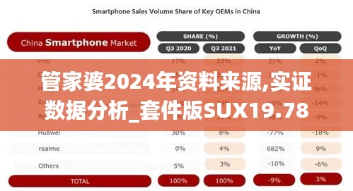 管家婆2024年资料来源,实证数据分析_套件版SUX19.78
