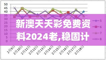 新澳天天彩免费资料2024老,稳固计划实施_赛博版RGX10.21