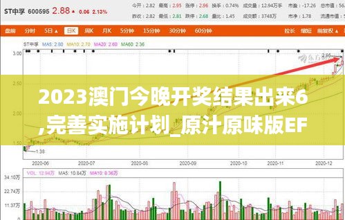 2023澳门今晚开奖结果出来6,完善实施计划_原汁原味版EFJ10.57
