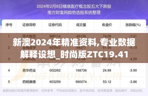 新澳2024年精准资料,专业数据解释设想_时尚版ZTC19.41