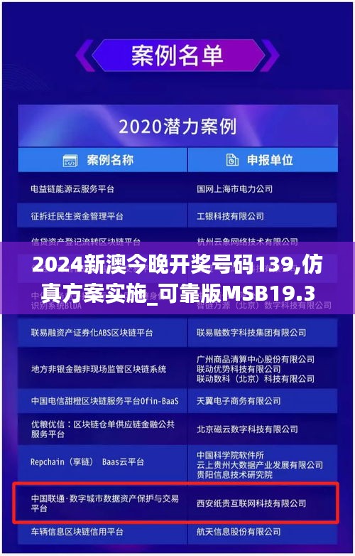2024新澳今晚开奖号码139,仿真方案实施_可靠版MSB19.3