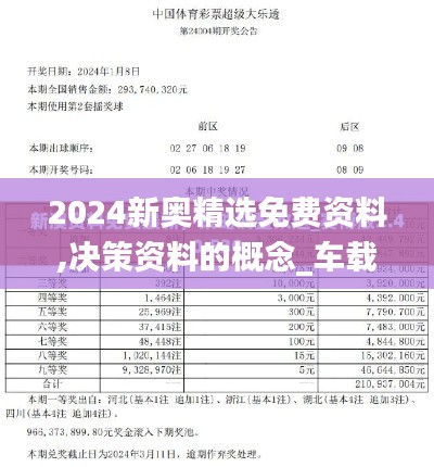 2024新奥精选免费资料,决策资料的概念_车载版YBI10.84