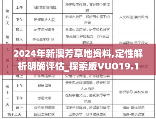 2024年新澳芳草地资料,定性解析明确评估_探索版VUO19.18