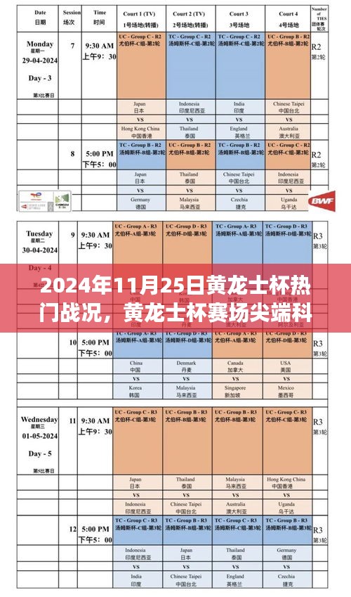 黄龙士杯赛场尖端科技对决，揭秘未来战场，体验科技巅峰魅力
