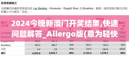 2024今晚新澳门开奖结果,快速问题解答_Allergo版(意为轻快)NEJ19.88