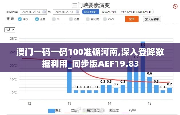 澳门一码一码100准确河南,深入登降数据利用_同步版AEF19.83