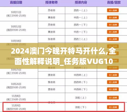 2024澳门今晚开特马开什么,全面性解释说明_任务版VUG10.30